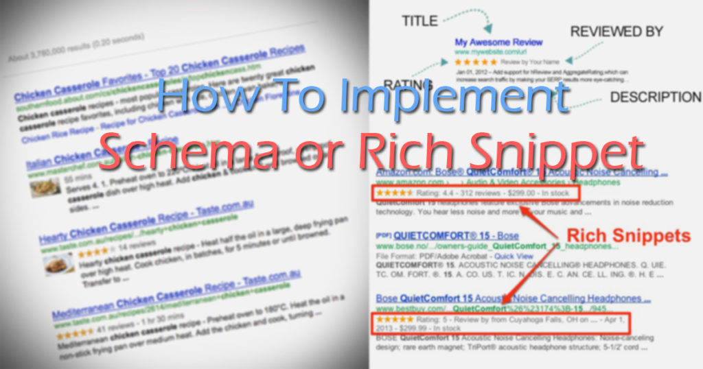 What is schema Pradip Debnath What is schema Pradip Debnath