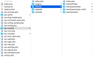 WordPress Theme Directory Structure